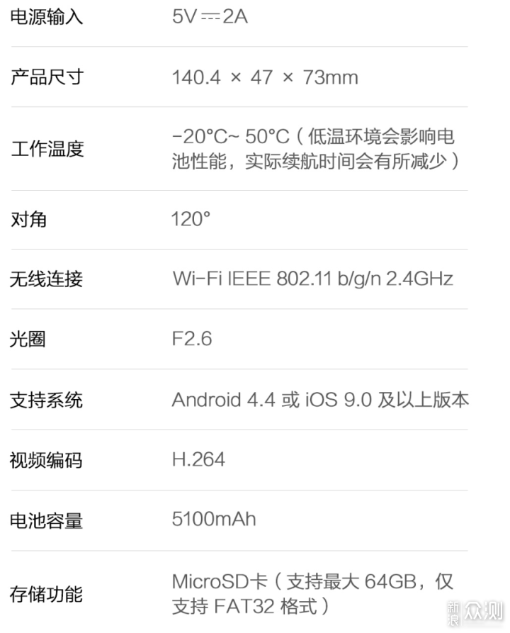 无需布线实时报警，小白智能摄像机电池版体验_新浪众测