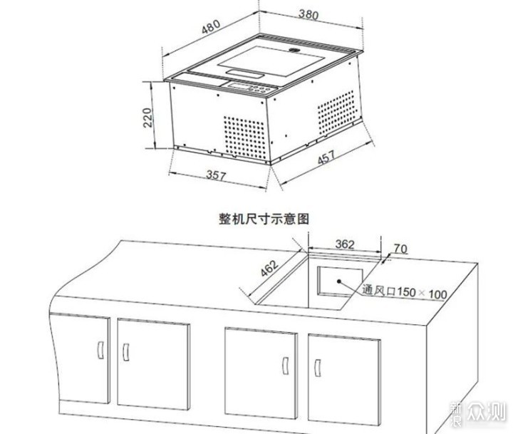 中国家庭的蒸箱应该什么样：能蒸不善“占”_新浪众测