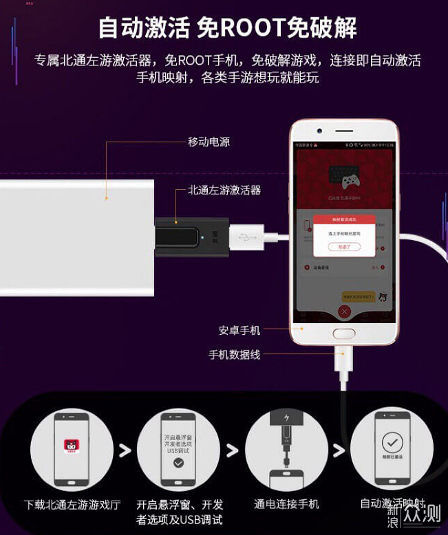 解锁手游神技能，北通H1手柄让游戏更有趣!_新浪众测