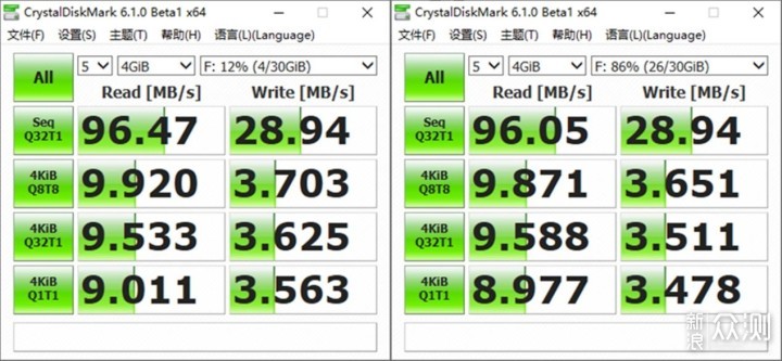 买新不买旧，雷克沙HighEndurance对比三星EVO_新浪众测