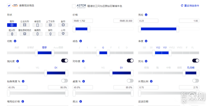 Blue nile攻略一站式服务，我们继续~_新浪众测