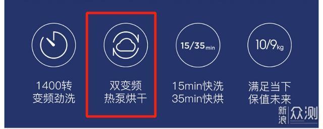 后悔没早买系列：解放8㎡阳台的干衣机_新浪众测