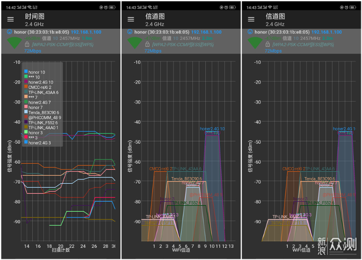 看了新浪众测文章，我买了领势AC6600路由器_新浪众测