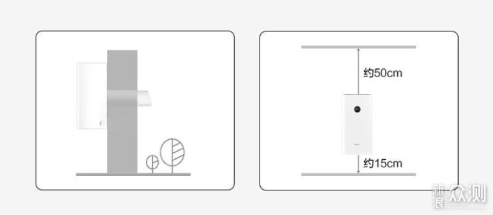 这是一台可以“呼吸”的壁挂式新风机_新浪众测