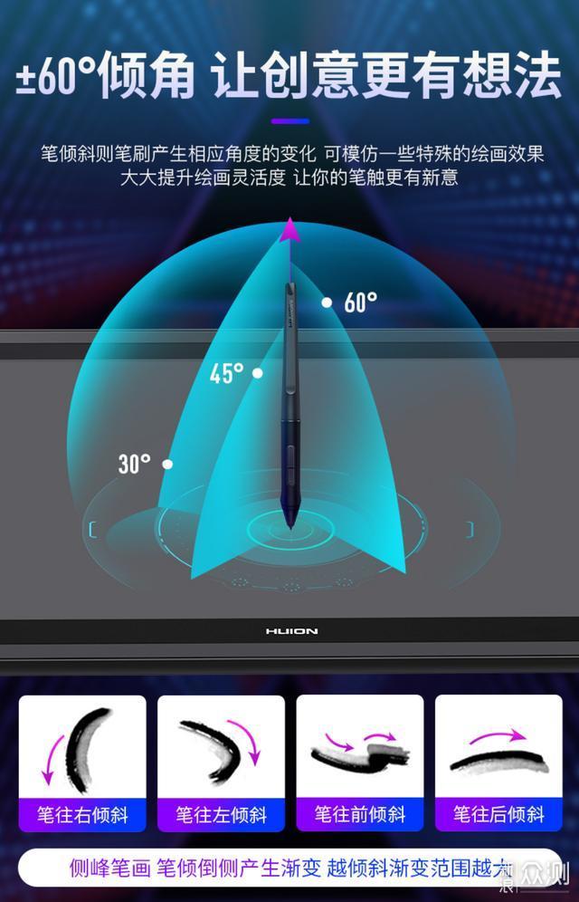 除了按快门为还要会用笔绘王Kamvas 22数位屏_新浪众测