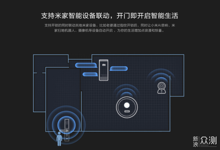 M的米家智能门锁青春版安装体验记，钥匙拜拜_新浪众测