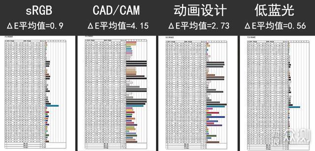 家中工作可以更高效，双屏工作桌升级2.0版！_新浪众测