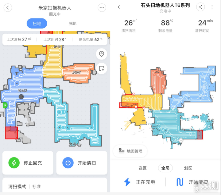 万字详评：米家新一代拖扫机 VS 石头T6拖扫机_新浪众测