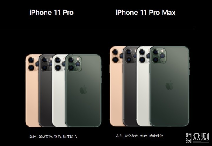 iPhone 11的野望，5G之前的最后一波收割？_新浪众测