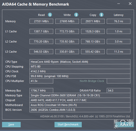 超频潜力惊人：阿斯加特 T2 32G DDR4 2666_新浪众测