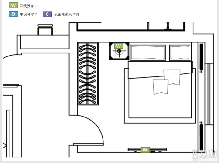 智能家居，你需要从布线开始，一起来看看吧！_新浪众测