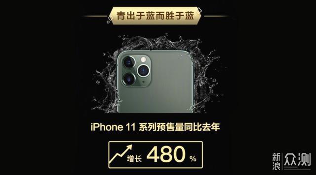 iPhone11战报：Pro版5分钟售罄，暗夜绿受欢迎_新浪众测
