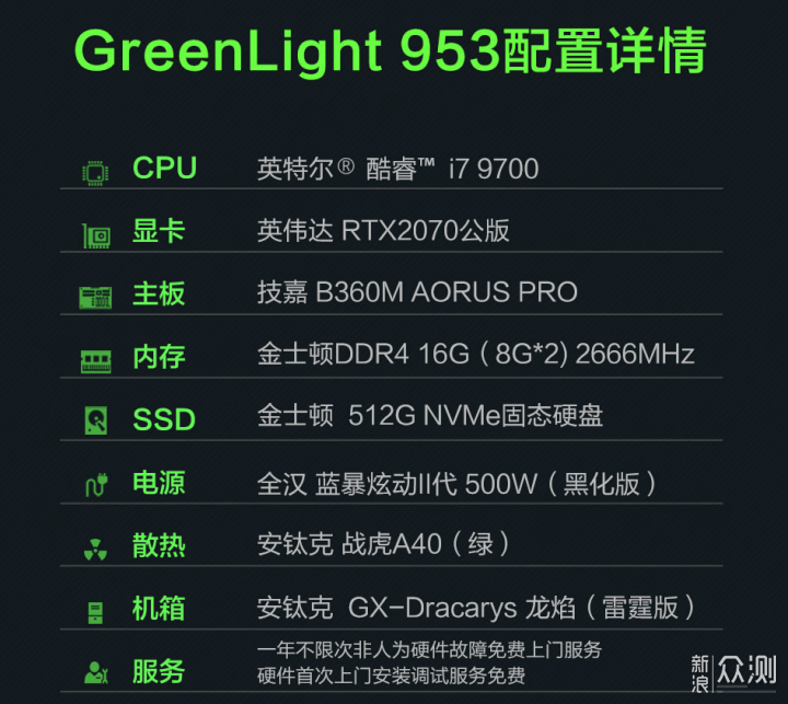 公版加持绿光信仰：雷霆世纪 Greenlight 953_新浪众测