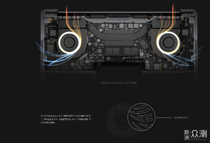 苹果 MacBook Pro 15寸 笔记本电脑体验测评_新浪众测