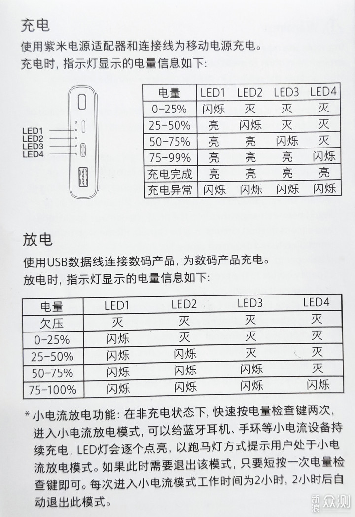 开启无线充电新体验—紫米无线充移动电源体验_新浪众测