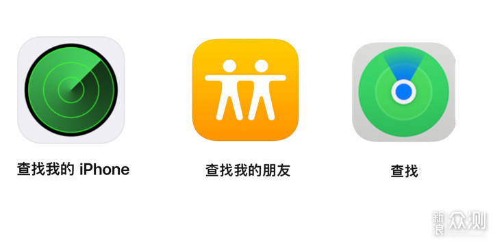 能否成为生产力工具？IOS13(iPad OS)深度体验_新浪众测