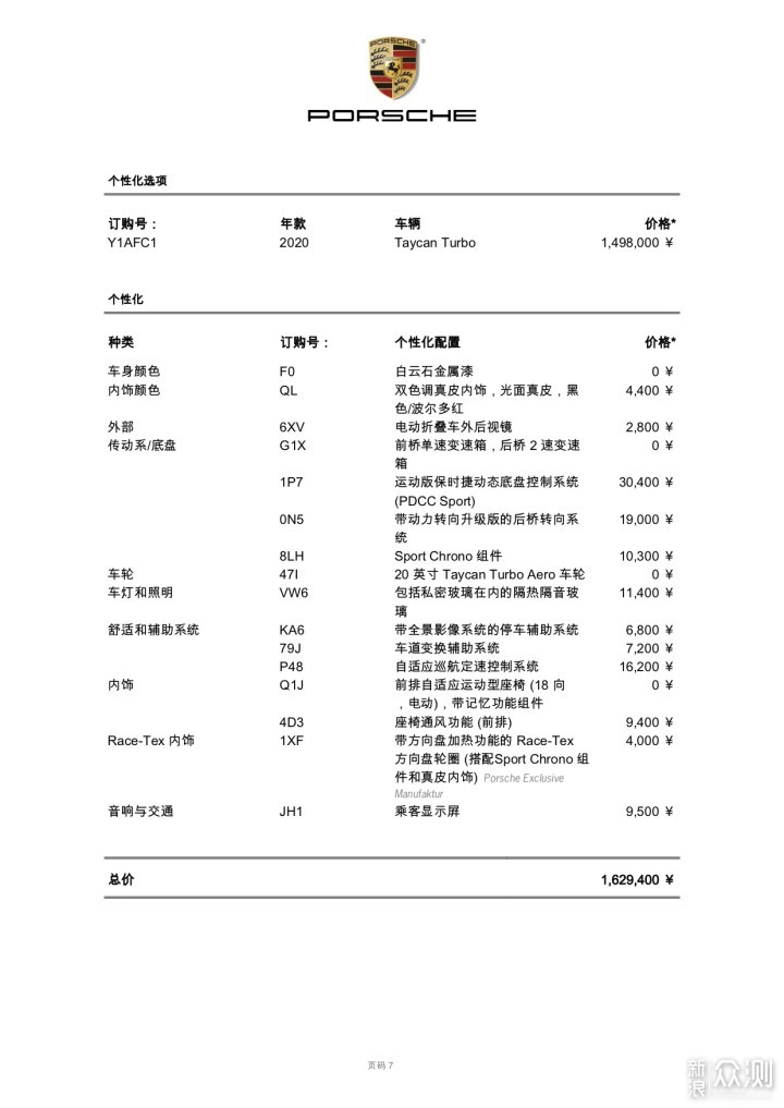 出师未“捷”？重识 Porsche Taycan _新浪众测