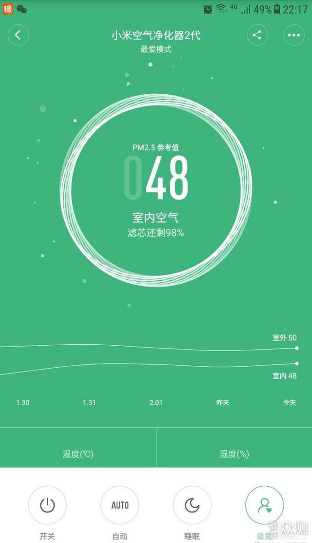 粉尘大作战！小米净化器2开箱及使用感受分享_新浪众测