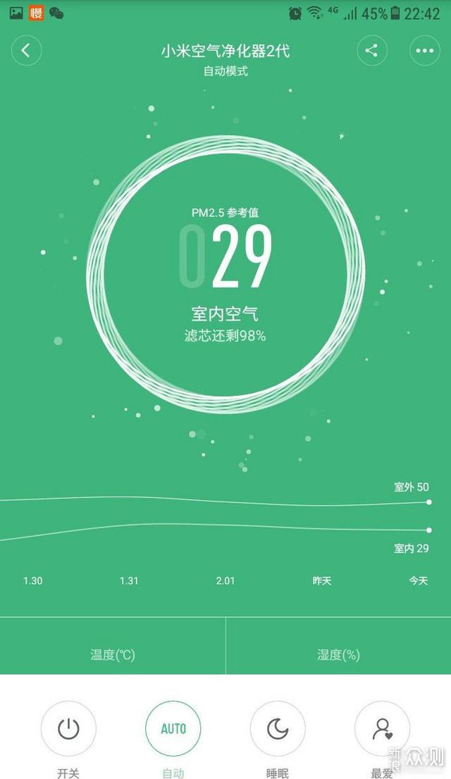 粉尘大作战！小米净化器2开箱及使用感受分享_新浪众测
