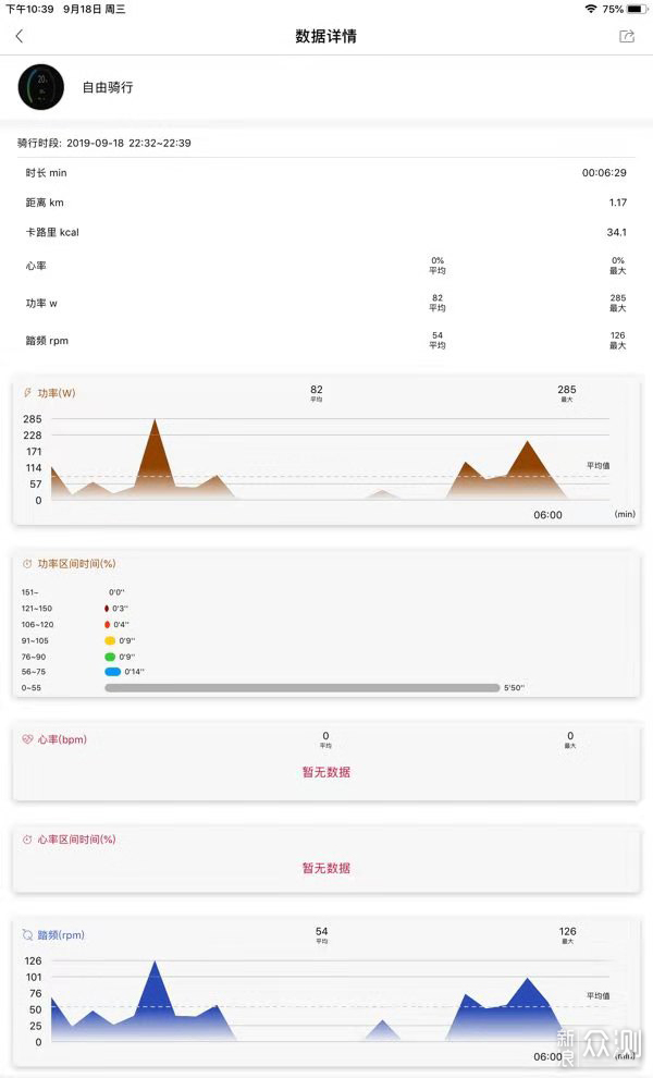 漫漫减肥路，有它，客厅也可以是健身房_新浪众测