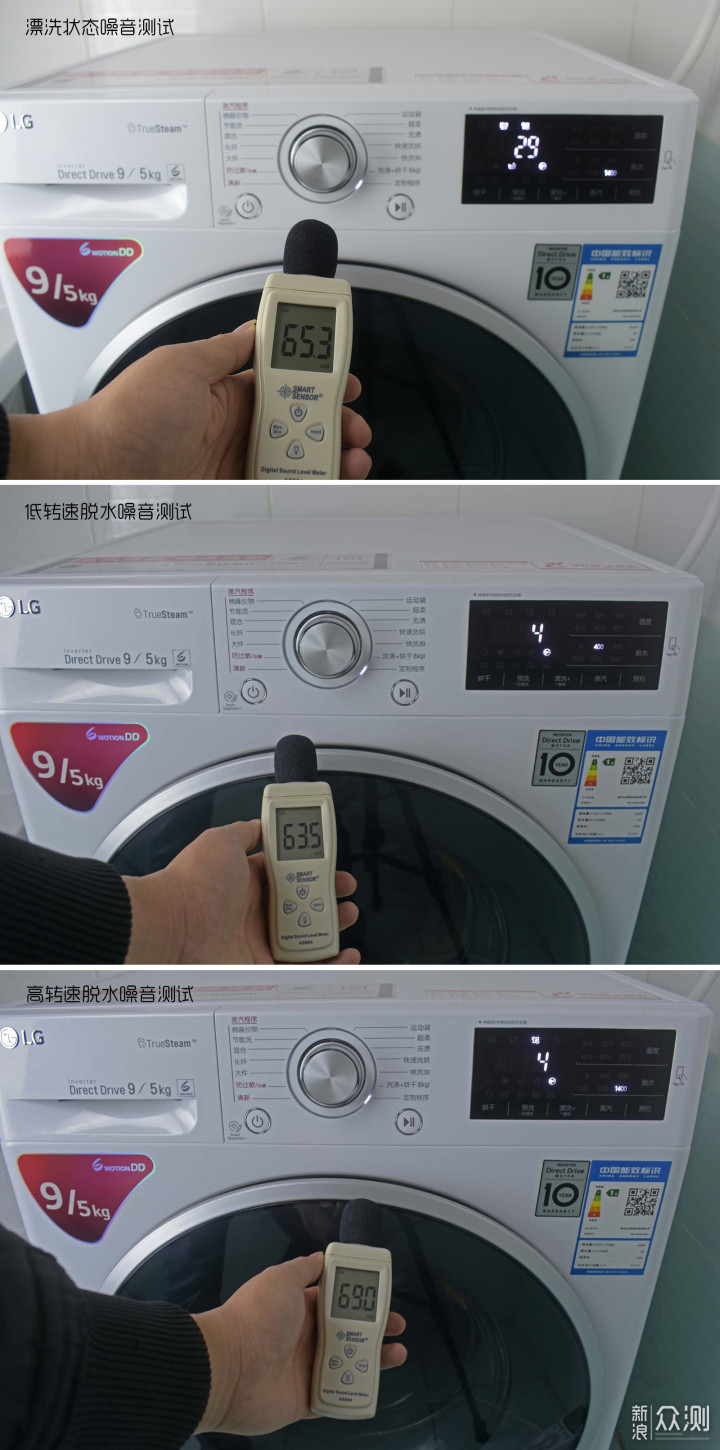 四款儿童洗衣机横向测评，附挑选技巧_新浪众测