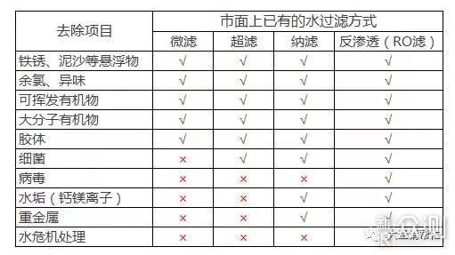 告别笨重茶台和繁复流程，也能喝口好茶_新浪众测