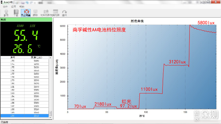 夜跑良友：KLARUS H1A PL头灯_新浪众测