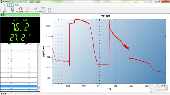 夜跑良友：KLARUS H1A PL头灯_新浪众测