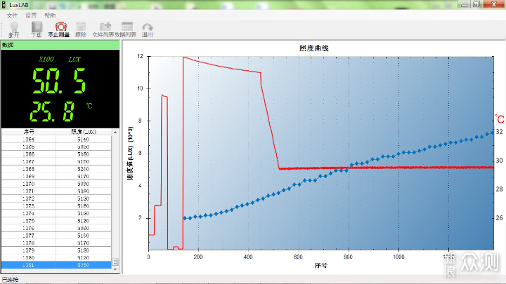 夜跑良友：KLARUS H1A PL头灯_新浪众测