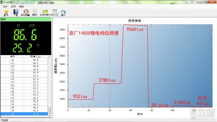 夜跑良友：KLARUS H1A PL头灯_新浪众测