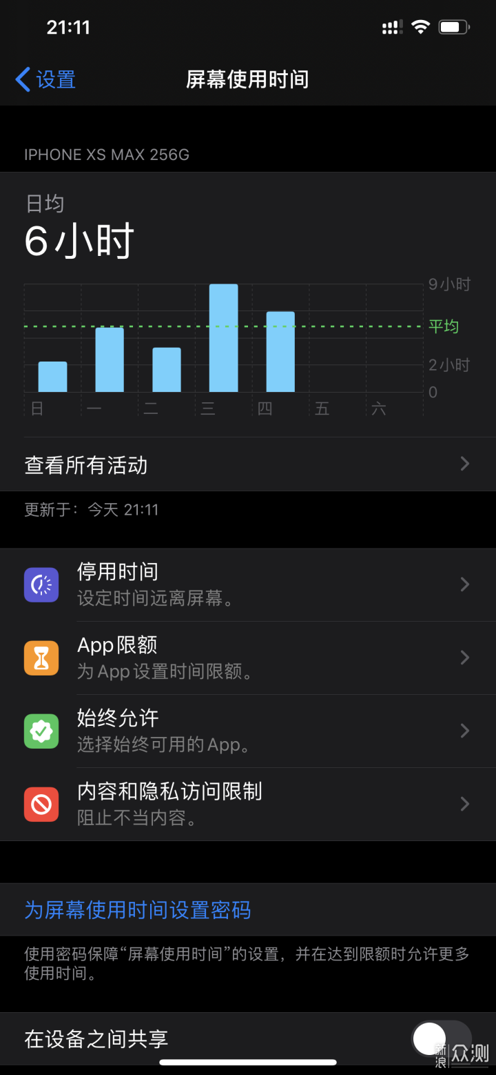 iphone次旗舰---Xs Max使用体验_新浪众测