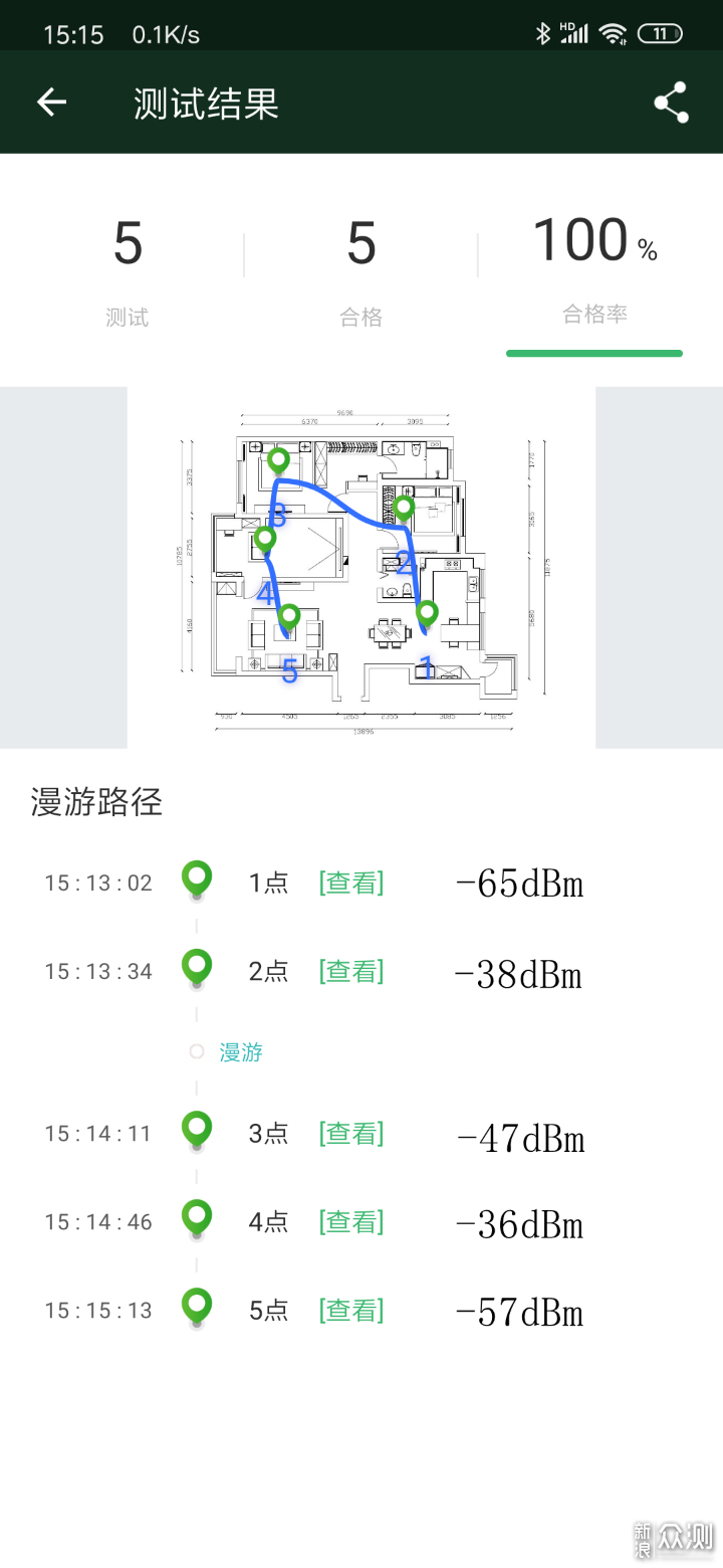 wifi达人告诉你100-3000路由器应该如何选择？_新浪众测