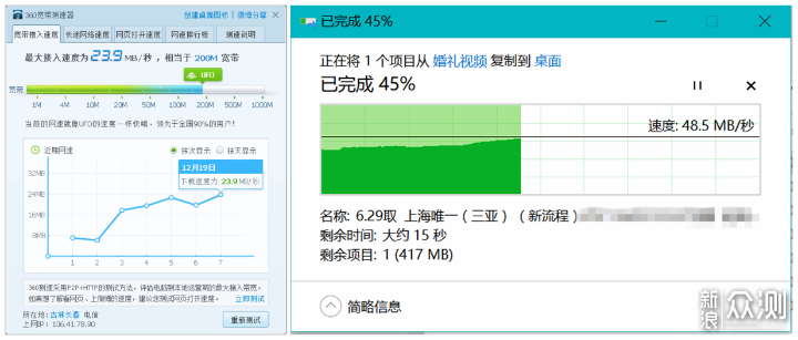 wifi达人告诉你100-3000路由器应该如何选择？_新浪众测