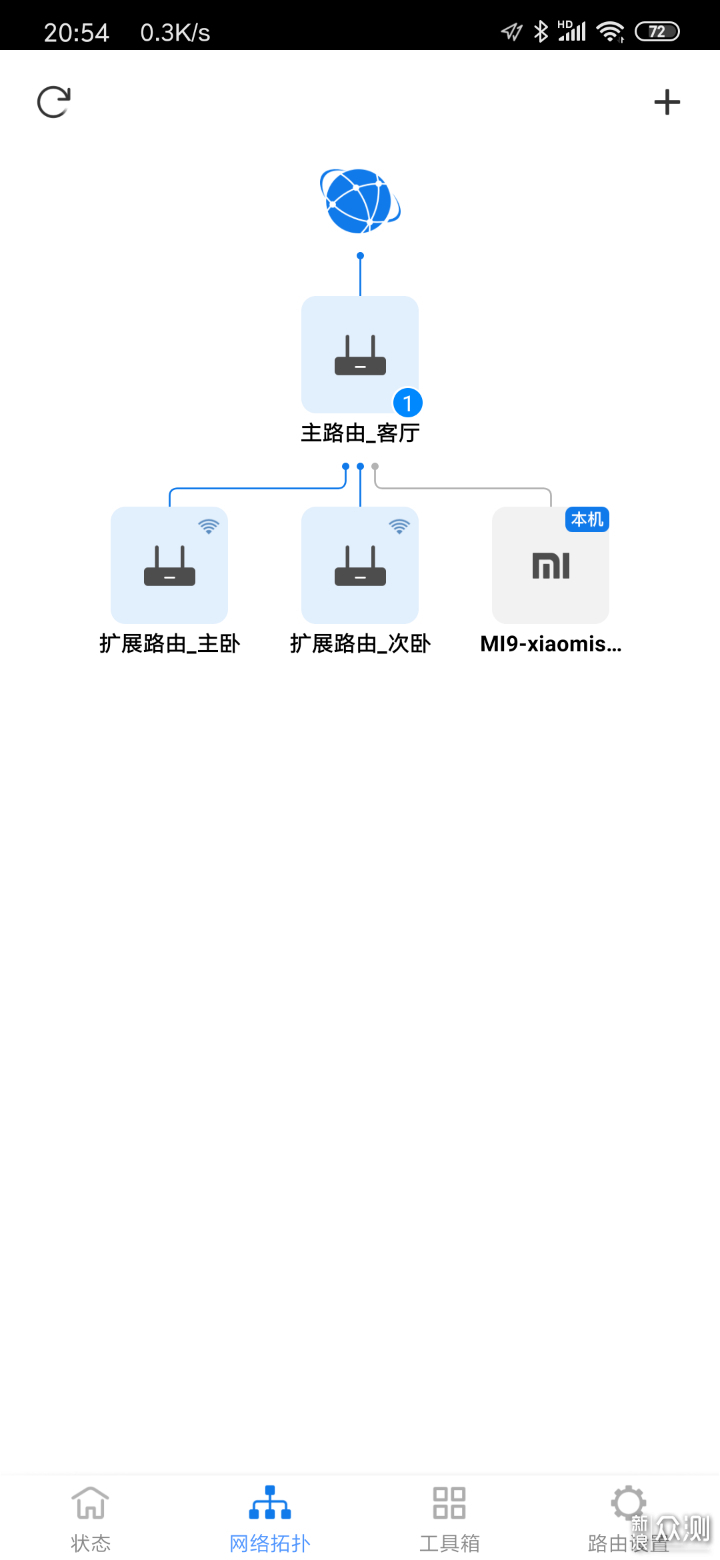 wifi达人告诉你100-3000路由器应该如何选择？_新浪众测