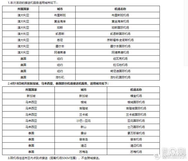 国庆出境购物怎么刷卡？看这一篇就够了_新浪众测