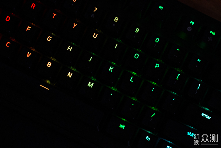 就要光污染，雷蛇猎魂光蛛精英版机械键盘上手_新浪众测