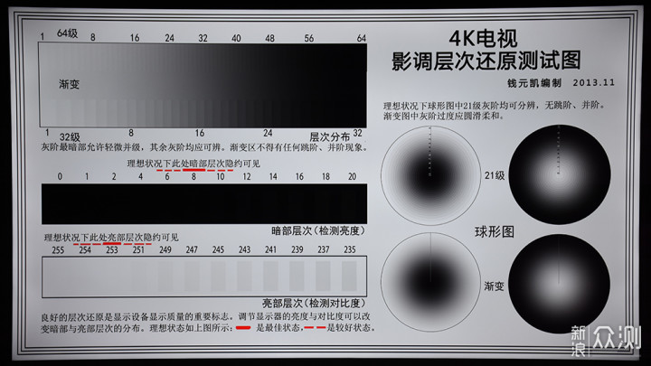 现代客厅的娱乐中心：乐视超级电视超5 X43_新浪众测