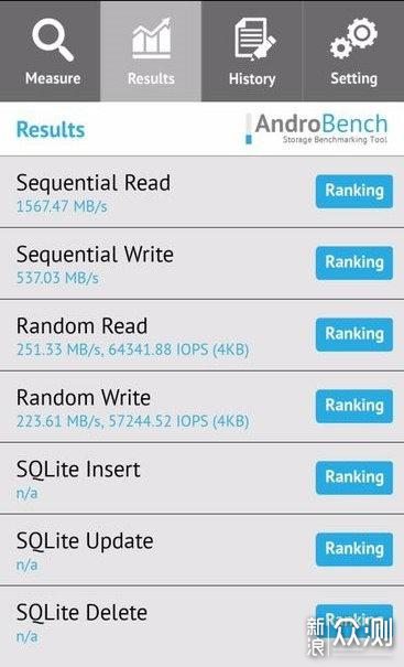 解析UFS3.0的优势：5G网速下手机需配高速闪存_新浪众测