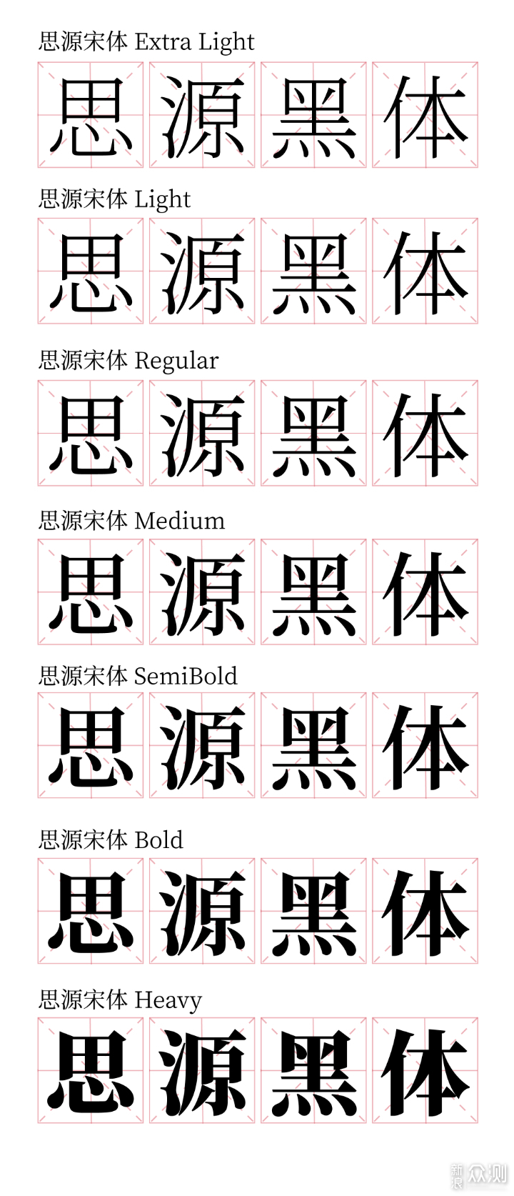 字体怕侵权？这些免费可商用字体请一定收好！_新浪众测