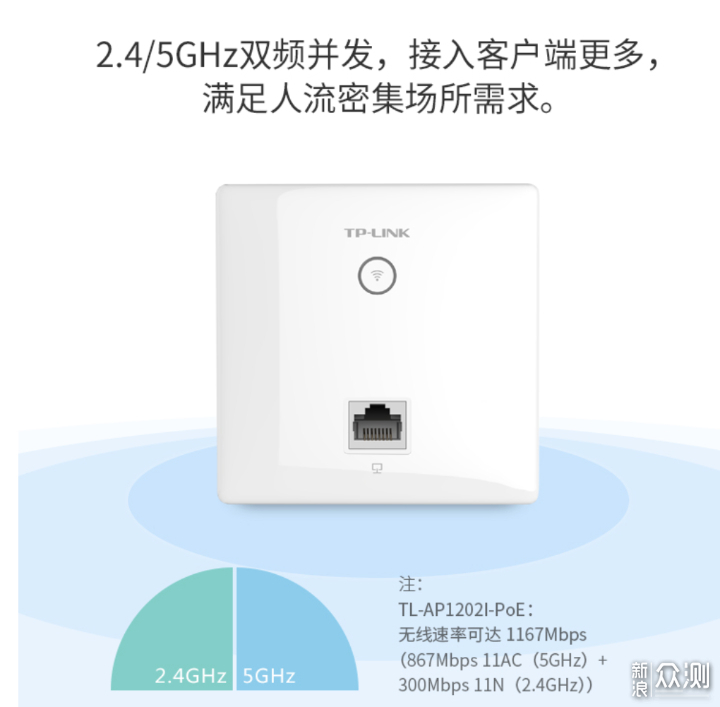 一篇看懂wifi厂商不会告诉你的坑#国庆投稿#_新浪众测