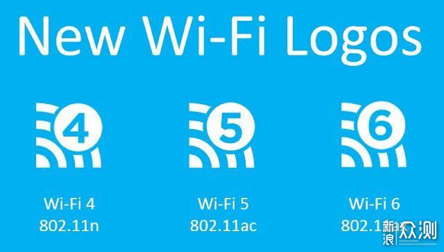 一篇看懂wifi厂商不会告诉你的坑#国庆投稿#_新浪众测