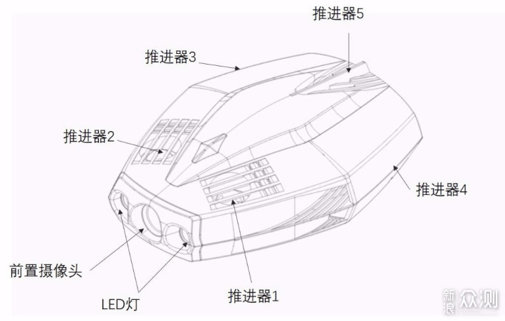 探秘水下世界，潜行多睿DORY潜拍无人机上手_新浪众测