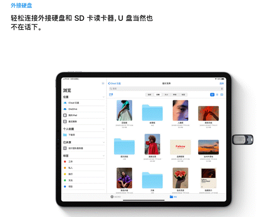 解放 iPad Pro 的生产力体验贝尔金六口扩展坞_新浪众测