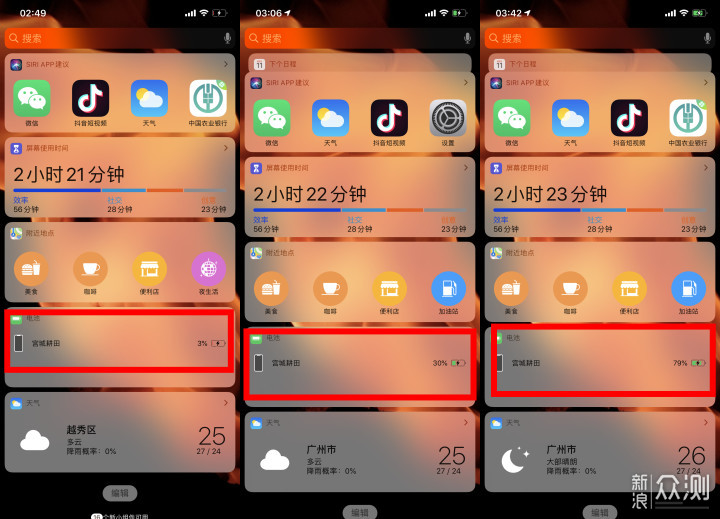 iPhone 11 Pro Max：设计中庸，软硬件升级强_新浪众测