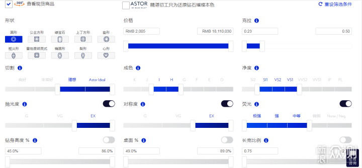 #国庆投稿#4500字一文助你多快好省搞定钻戒！_新浪众测