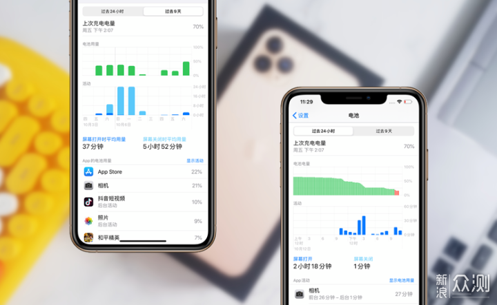 堪称完美的，iPhone11Pro Max上手体验_新浪众测