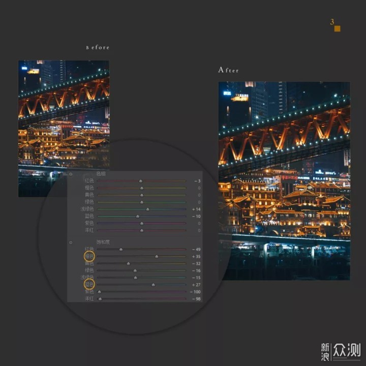 调色教程 | 魔幻重庆，玩转赛博朋克_新浪众测