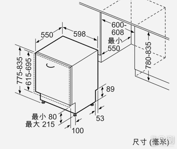 “中国式洗碗机”的诞生，到底是谁的锅？_新浪众测