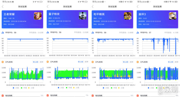 iQOO Pro测评：性能拍照续航和5G一个都不少_新浪众测