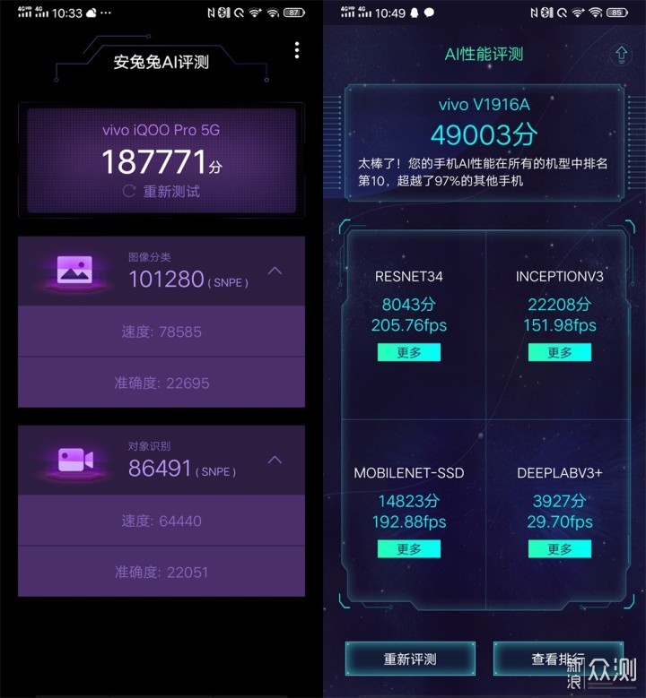 iQOO Pro测评：性能拍照续航和5G一个都不少_新浪众测